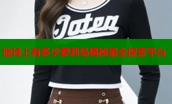 地球上有多少萝莉岛揭秘最全探索平台